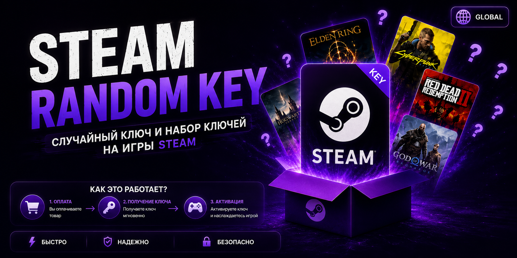 Steam Random Key