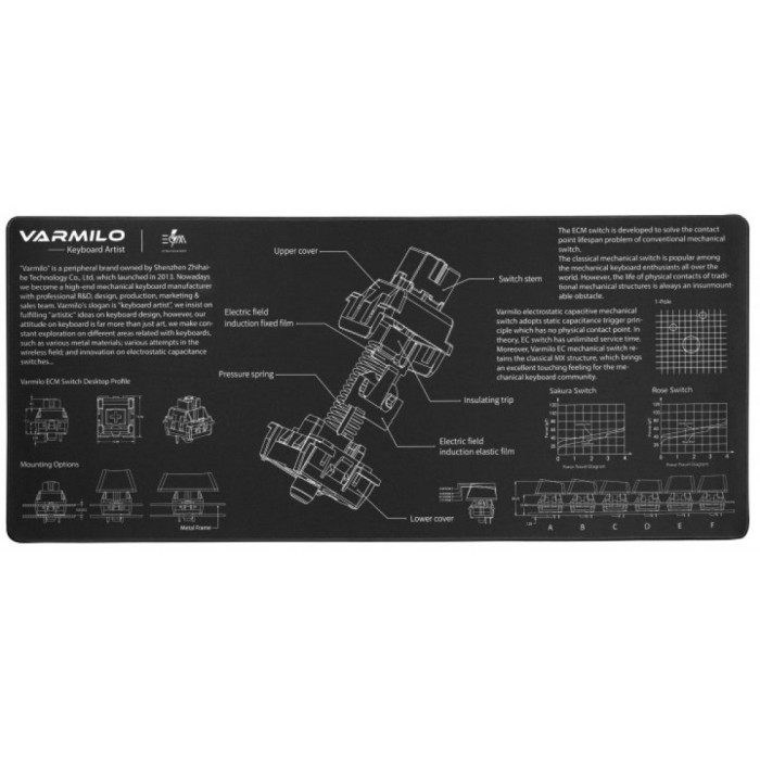 Varmilo EC Mechanical Switch Desk Mat XL (900х400х3мм), игровая поверхность