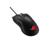 Asus ROG Strix Gladius II Core, игровая мышь