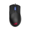 Asus ROG Gladius III, игровая мышь