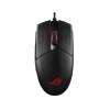 Asus ROG Strix Impact II, игровая мышь