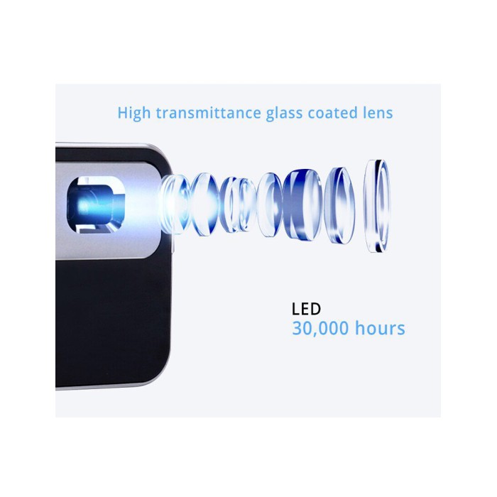 Projector HDP300, Портативный проектор
