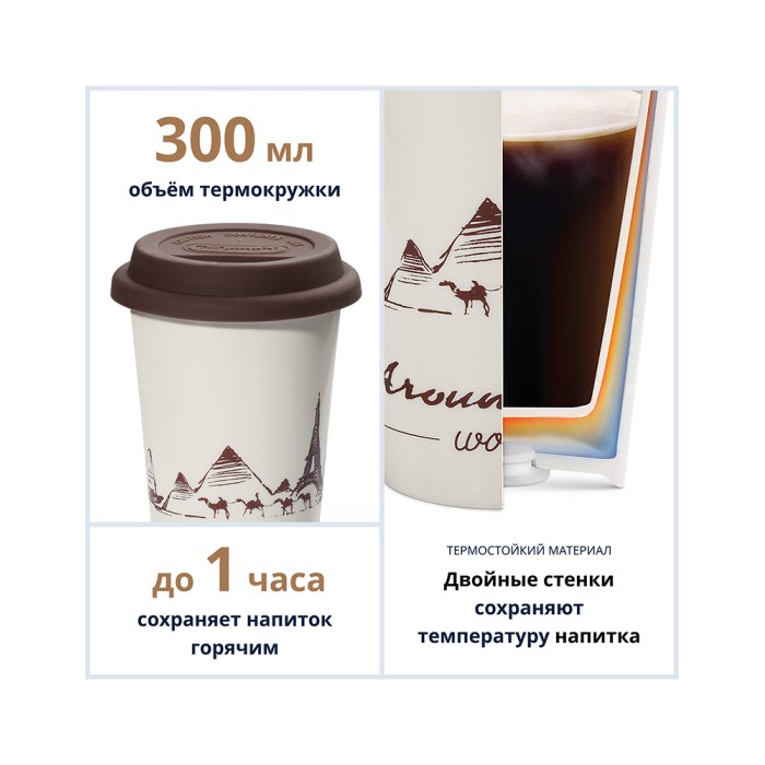 DeLonghi DLSC057, термокружка