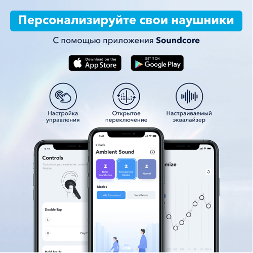 Anker Soundcore Life Note 3 беспроводные наушники