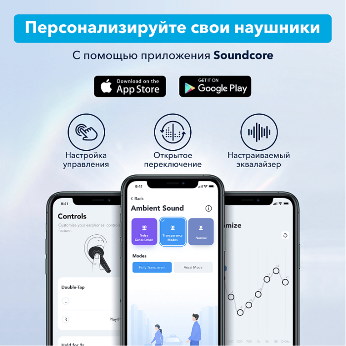 Anker Soundcore Life Note 3 беспроводные наушники