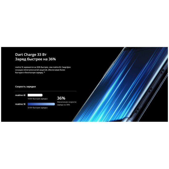 realme 9i Black, 4/128 Gb смартфон
