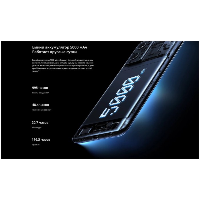realme 9i Black, 4/128 Gb смартфон