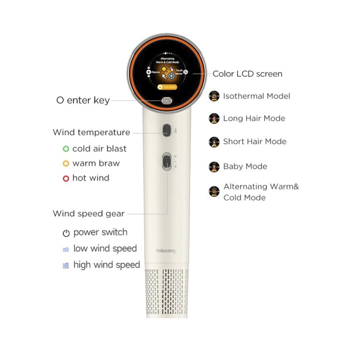 Uniorange Plasma High Speed Hair Dryer H6 White, фен