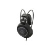 Audio-Technica ATH-AVC500, проводные наушники