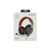 Audio-Technica ATH-PDG1a, проводные наушники