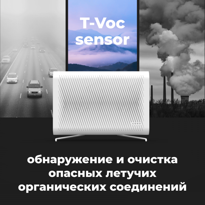 AENO AP2S, очиститель воздуха
