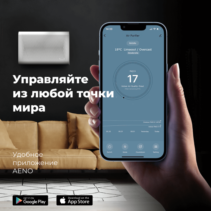 AENO AP2S, очиститель воздуха
