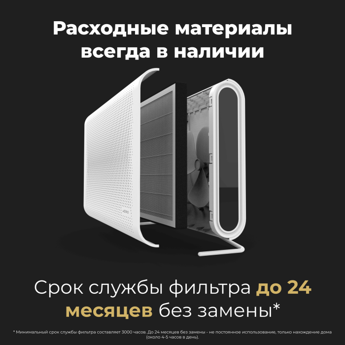 AENO AP2S, очиститель воздуха