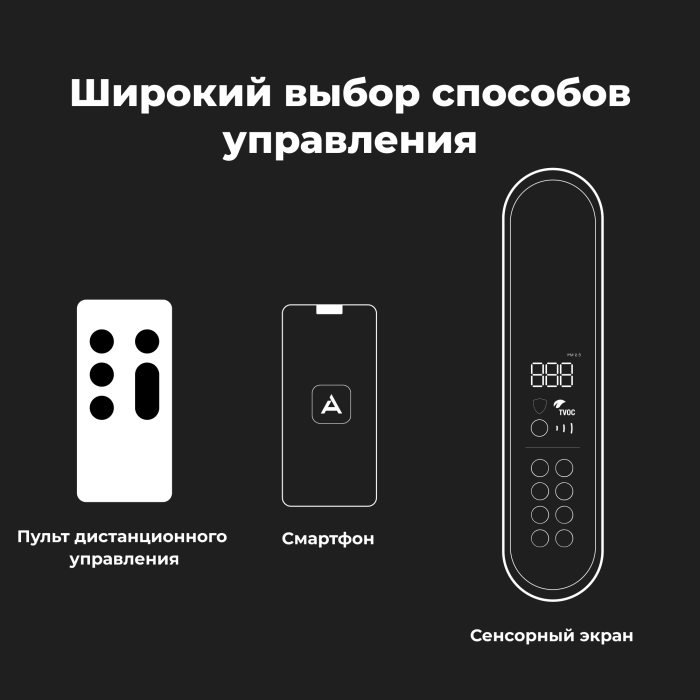 AENO AP2S, очиститель воздуха