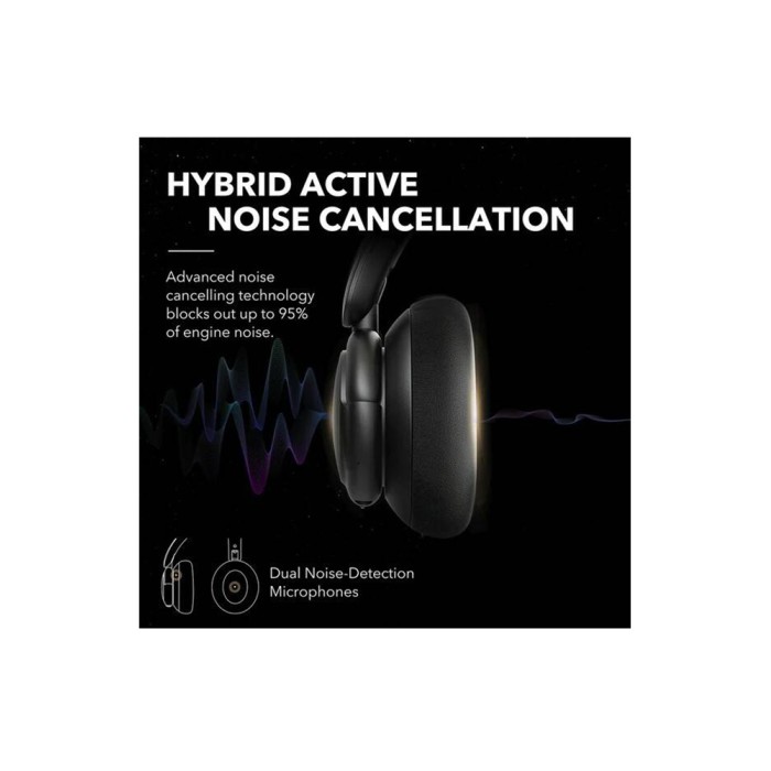 Anker Soundcore Life Q30 Black беспроводные наушники