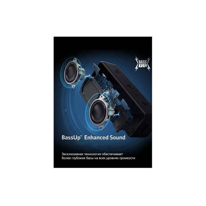 Anker Soundcore Select 2 Black портативная акустика
