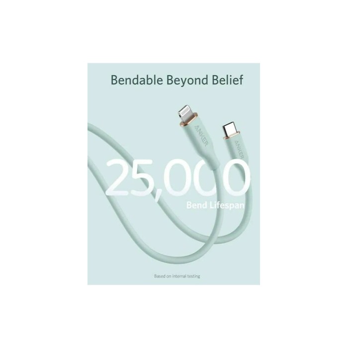 Anker PowerLine III Flow USB-C with lightning connector 3ft Green Usb кабель