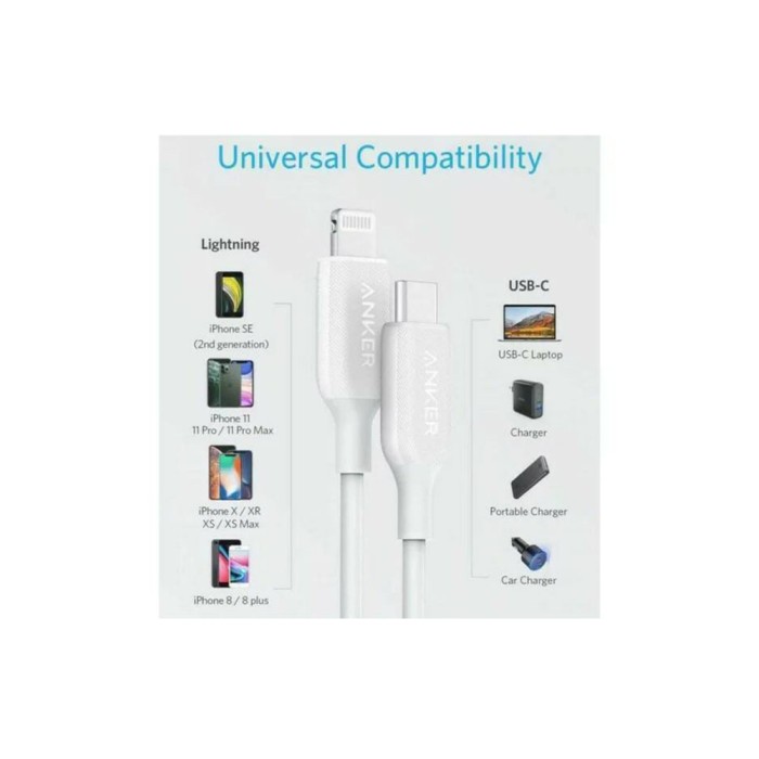 Anker PowerLine III USB-C to lightning 2.0 3ft White Usb кабель