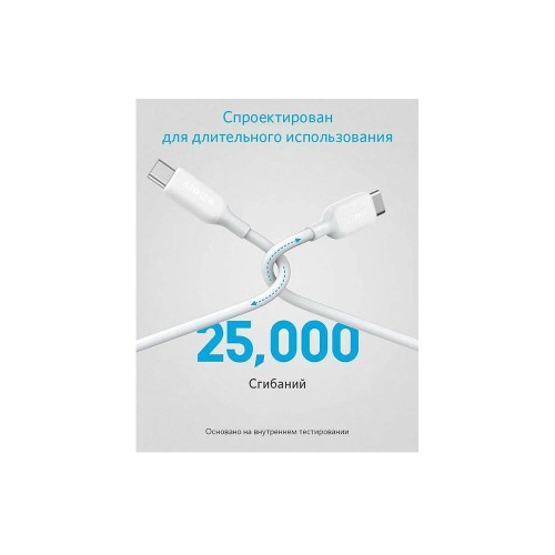 Anker PowerLine III USB-C to USB-C 2.0 3ft White Usb кабель