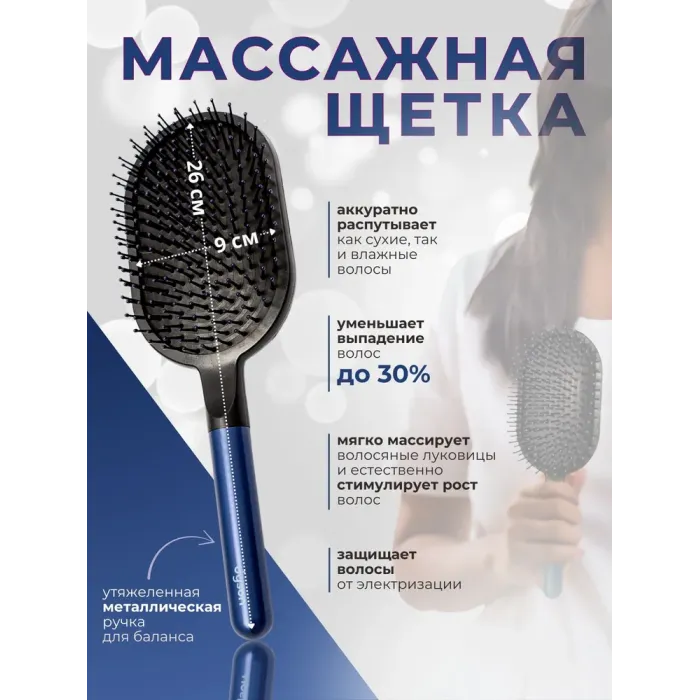 Dyson 7in1 Blue, набор расчесок