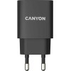 Canyon CNE-CHA20B02, сетевое зарядное устройство