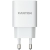 Canyon CNE-CHA20W02, сетевое зарядное устройство