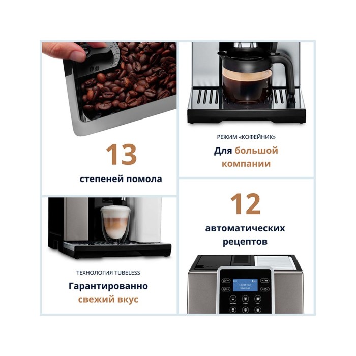 Delonghi ESAM420.80.TB кофемашина