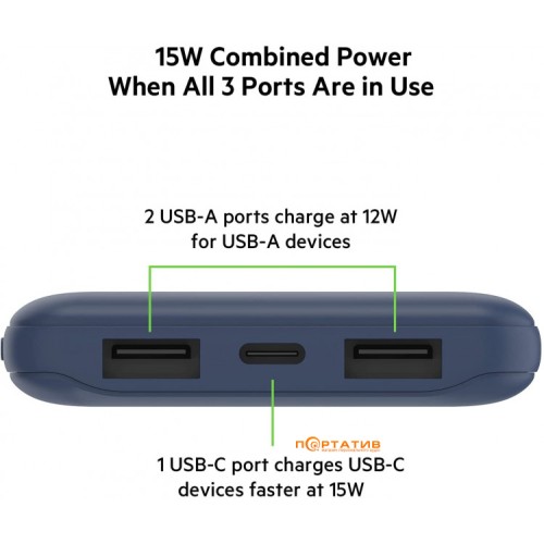 Belkin Power Bank 20000mAh 15W Dual USB-A USB-C blue, внешний аккумулятор