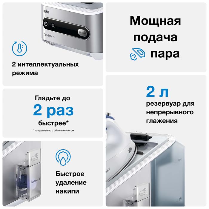 Braun IS7143WH, парогенератор